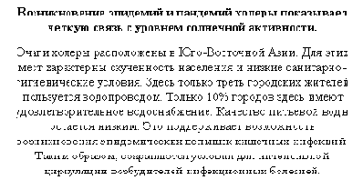 Изменение расположения текста