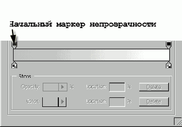 Сохранение текущих образцов