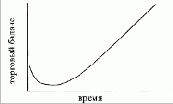 тСМДЮЛЕМРЮКЭМШИ ЮМЮКХГ - вРН РЮЙНЕ БЮКЧРМШИ ЙСПЯ -ОПХЛЕП